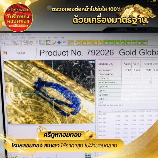 รับตรวจเช็กเปอร์เซ็นต์